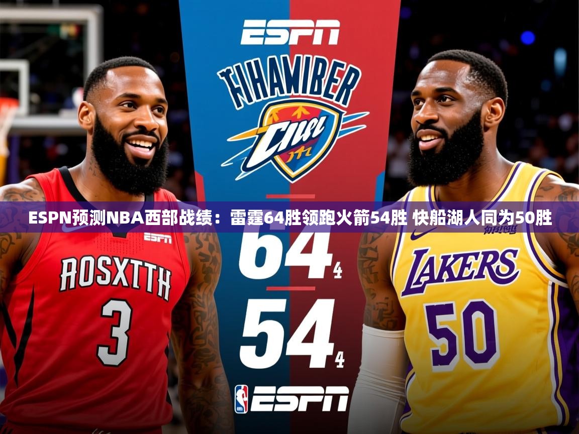 2025米兰体育直播ESPN预测NBA西部战绩：雷霆64胜领跑火箭54胜 快船湖人同为50胜  第1张