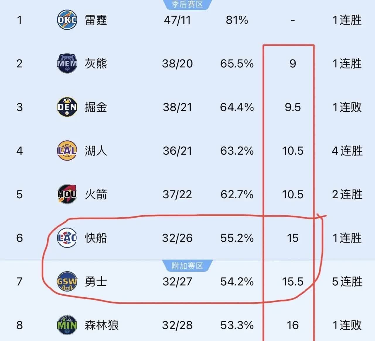 米兰体育官网首页-包含看好某支球队，专家预测球队未来连胜可期的词条