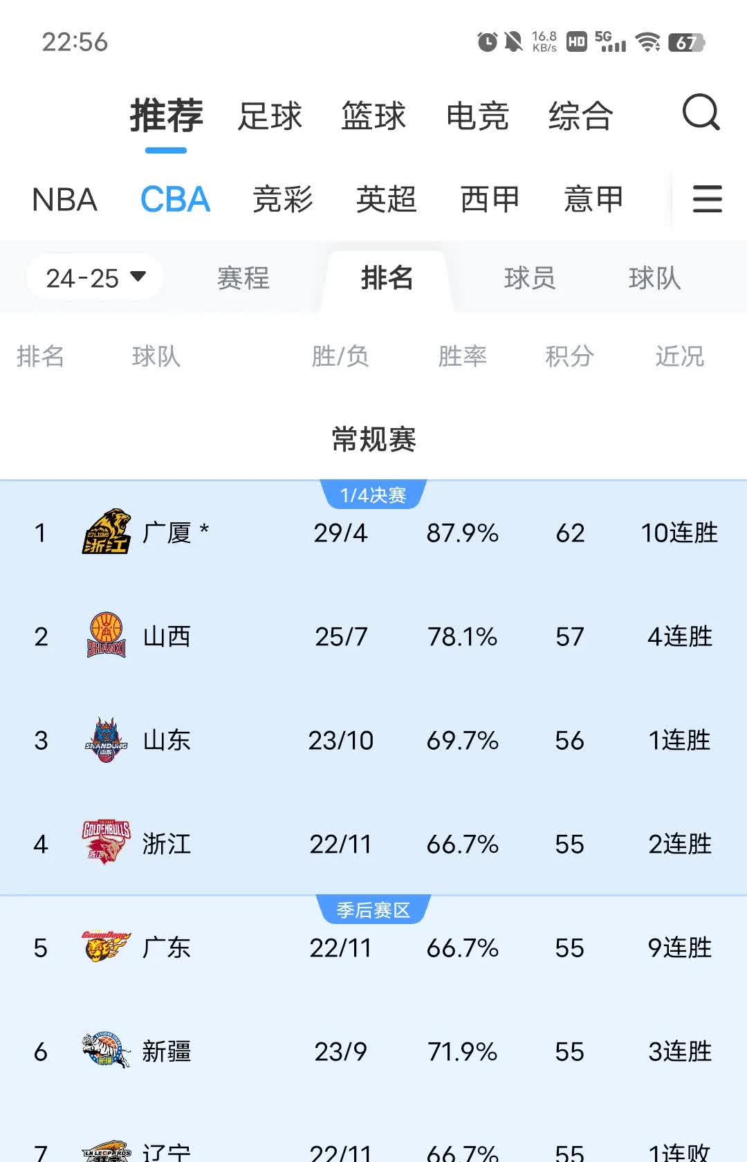 ac米兰中文官网-辽宁主场大胜深圳，稳固季后赛席位的简单介绍